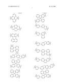 Organic electroluminescent compounds and light emitting diode using the same diagram and image