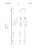 Organic electroluminescent compounds and light emitting diode using the same diagram and image