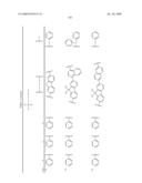 Organic electroluminescent compounds and light emitting diode using the same diagram and image