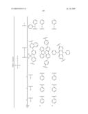 Organic electroluminescent compounds and light emitting diode using the same diagram and image