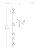 Organic electroluminescent compounds and light emitting diode using the same diagram and image