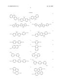 Organic electroluminescent compounds and light emitting diode using the same diagram and image