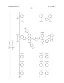 Organic electroluminescent compounds and light emitting diode using the same diagram and image