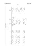 Organic electroluminescent compounds and light emitting diode using the same diagram and image