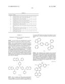 Organic electroluminescent compounds and light emitting diode using the same diagram and image