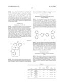 Organic electroluminescent compounds and light emitting diode using the same diagram and image