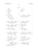 Organic electroluminescent compounds and light emitting diode using the same diagram and image