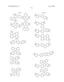 Organic electroluminescent compounds and light emitting diode using the same diagram and image