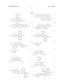 Organic electroluminescent compounds and light emitting diode using the same diagram and image