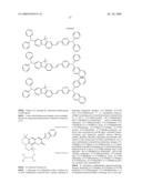 Organic electroluminescent compounds and light emitting diode using the same diagram and image