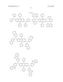 Organic electroluminescent compounds and light emitting diode using the same diagram and image