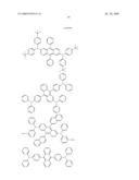 Organic electroluminescent compounds and light emitting diode using the same diagram and image