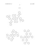 Organic electroluminescent compounds and light emitting diode using the same diagram and image