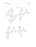 Organic electroluminescent compounds and light emitting diode using the same diagram and image