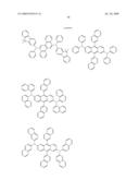 Organic electroluminescent compounds and light emitting diode using the same diagram and image