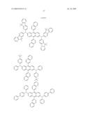 Organic electroluminescent compounds and light emitting diode using the same diagram and image