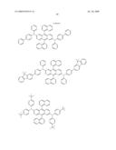 Organic electroluminescent compounds and light emitting diode using the same diagram and image