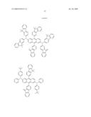 Organic electroluminescent compounds and light emitting diode using the same diagram and image