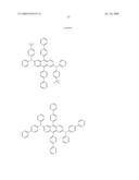 Organic electroluminescent compounds and light emitting diode using the same diagram and image