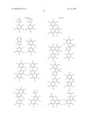 Organic electroluminescent compounds and light emitting diode using the same diagram and image