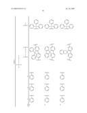 Organic electroluminescent compounds and light emitting diode using the same diagram and image