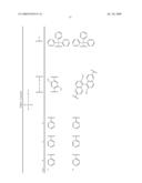 Organic electroluminescent compounds and light emitting diode using the same diagram and image