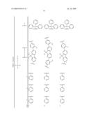 Organic electroluminescent compounds and light emitting diode using the same diagram and image