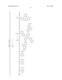 Organic electroluminescent compounds and light emitting diode using the same diagram and image