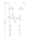 Organic electroluminescent compounds and light emitting diode using the same diagram and image