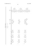 Organic electroluminescent compounds and light emitting diode using the same diagram and image