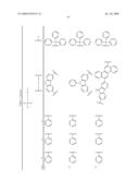 Organic electroluminescent compounds and light emitting diode using the same diagram and image