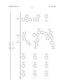 Organic electroluminescent compounds and light emitting diode using the same diagram and image