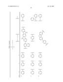 Organic electroluminescent compounds and light emitting diode using the same diagram and image