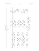 Organic electroluminescent compounds and light emitting diode using the same diagram and image