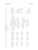 Organic electroluminescent compounds and light emitting diode using the same diagram and image