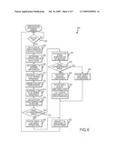 ELECTRIC MOTOR STATOR WINDING TEMPERATURE ESTIMATION diagram and image