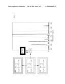 SYSTEM AND METHOD FOR TISSUE SPECIFIC MR IMAGING OF METABOLITES USING SPECTRAL-SPATIALLY FORMED STIMULATED ECHO diagram and image