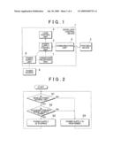 DOOR LOCK CONTROL DEVICE diagram and image