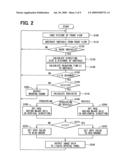 Automotive display device showing virtual image spot encircling front obstacle diagram and image