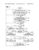 Automotive display device showing virtual image spot encircling front obstacle diagram and image