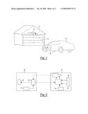 Automatic garage door closing through the vehicle control diagram and image