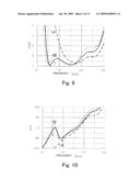 ANTENNA DEVICE AND RADIO APPARATUS OPERABLE IN MULTIPLE FREQUENCY BANDS diagram and image