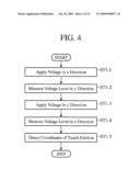 TOUCH PANEL DEVICE AND USER INTERFACE DEVICE diagram and image