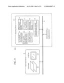 TOUCH PANEL DEVICE AND USER INTERFACE DEVICE diagram and image