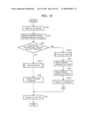 TOUCH PANEL DEVICE AND USER INTERFACE DEVICE diagram and image