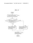 TOUCH PANEL DEVICE AND USER INTERFACE DEVICE diagram and image