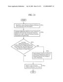 TOUCH PANEL DEVICE AND USER INTERFACE DEVICE diagram and image