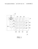 Flat Display Apparatus and Control Circuit and Method for Controlling the same diagram and image