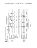 Display Balance / Metering diagram and image