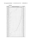 Display Device and Method for Driving the Same diagram and image